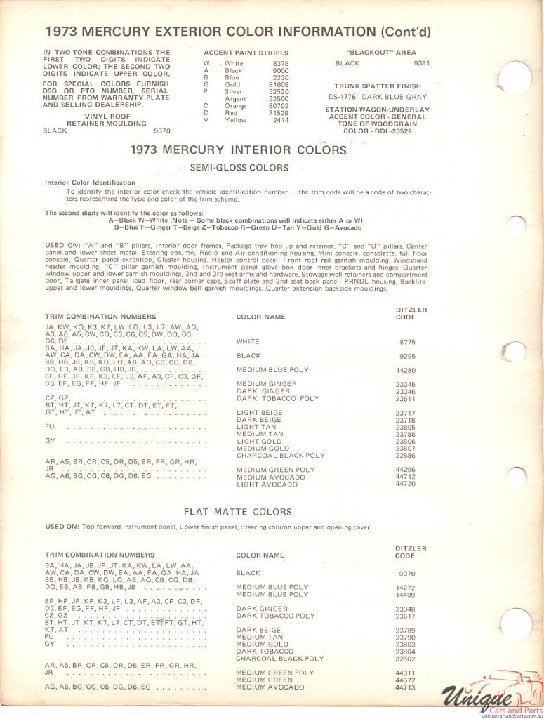 1973 Mercury Paint Charts Ford Paint Charts Capri PPG 2